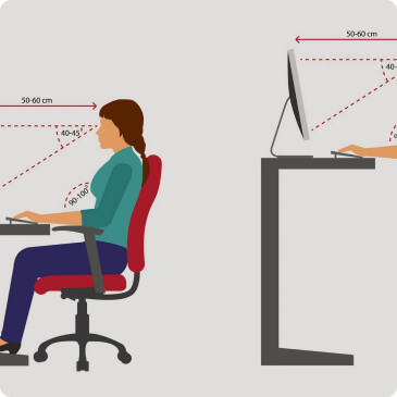 AET – Análise Ergonômica do Trabalho